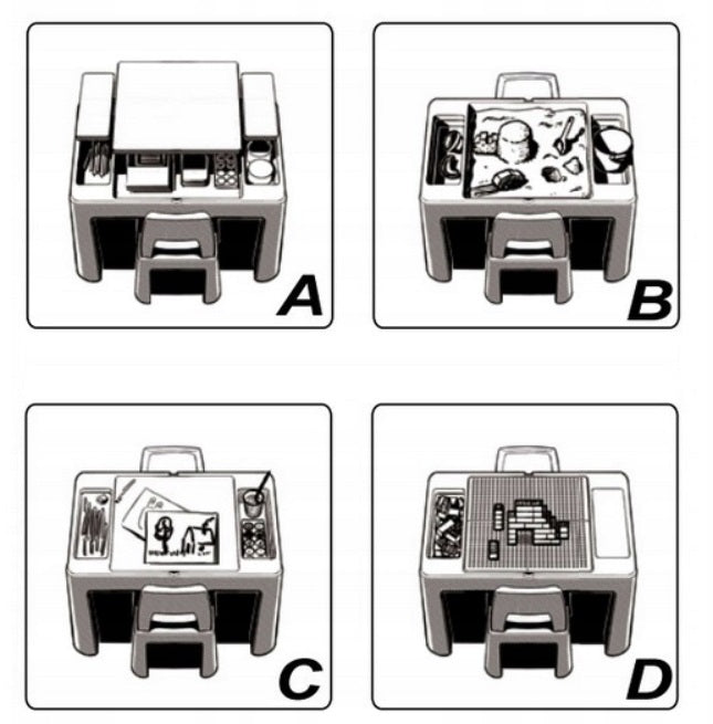 Kids Table and Two Chairs Set Play Room Sturdy Desk Students Junior Toddlers Graphite/ Mustard
