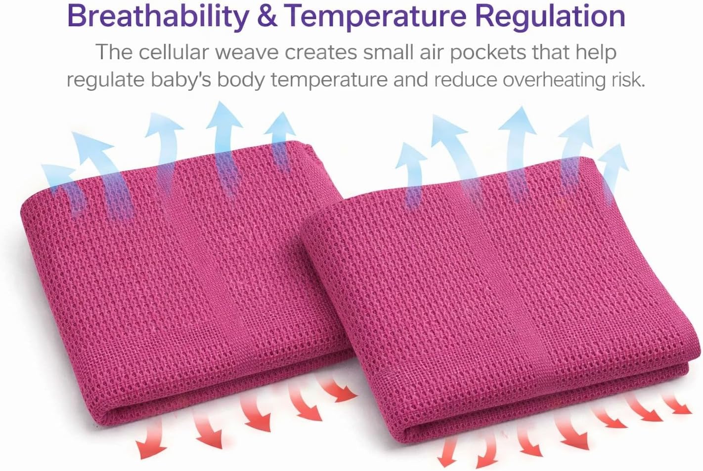 Cellular Baby Blanket 90x70 cm, Safe Nights, Organic 100% Cotton, Pack of 2, Breathable Newborn Blanket, Soft Nursery, Baby Bedding (Pink)