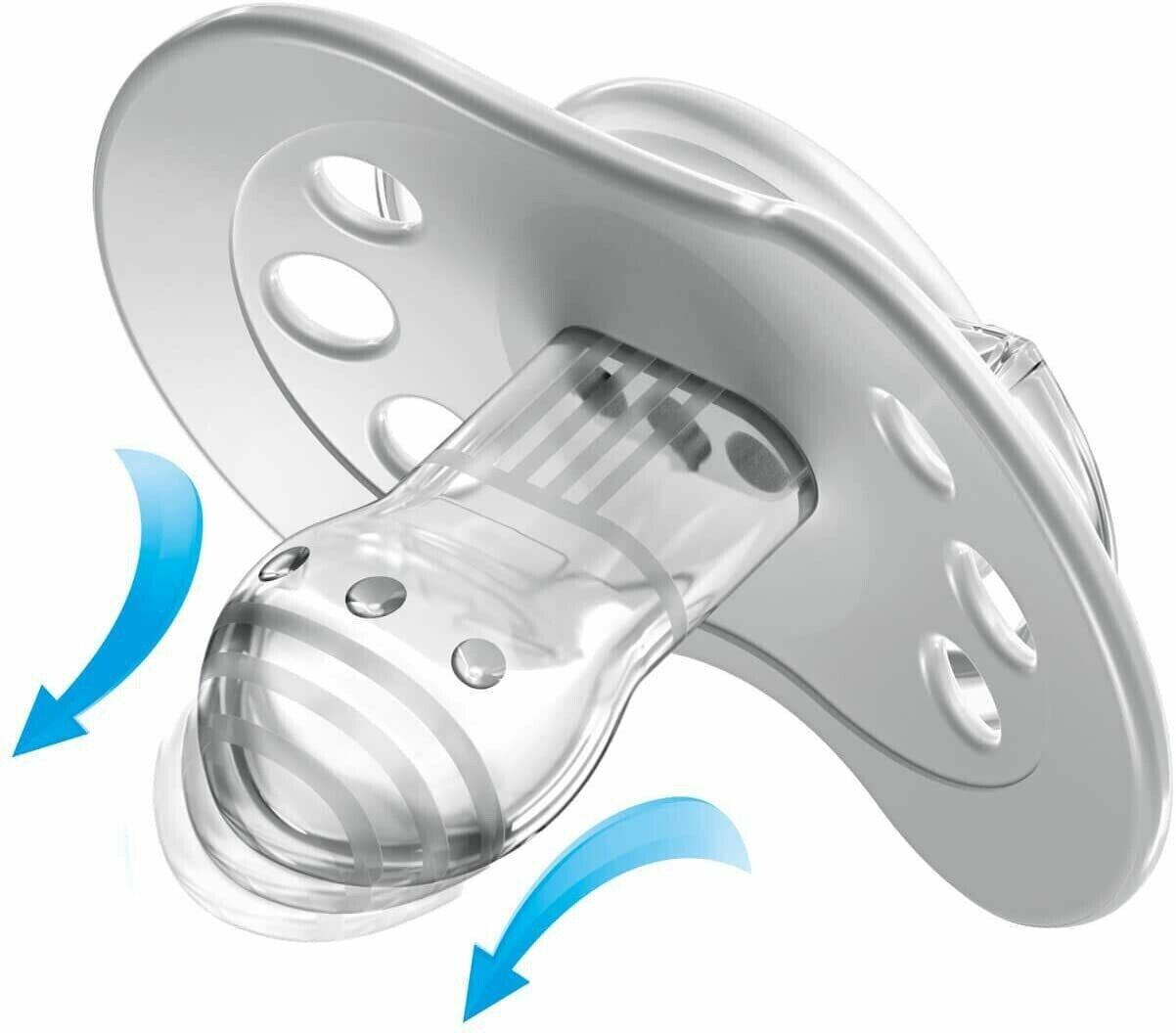 LOVI Dynamic Soother Silicone 3-6m Glow In The Dark Dummy 2 pcs Elephant Blue