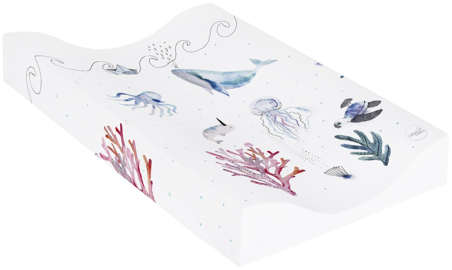 Baby Changing Mat Padded Soft Base 70x50cm Waterproof Raised Edges Ocean