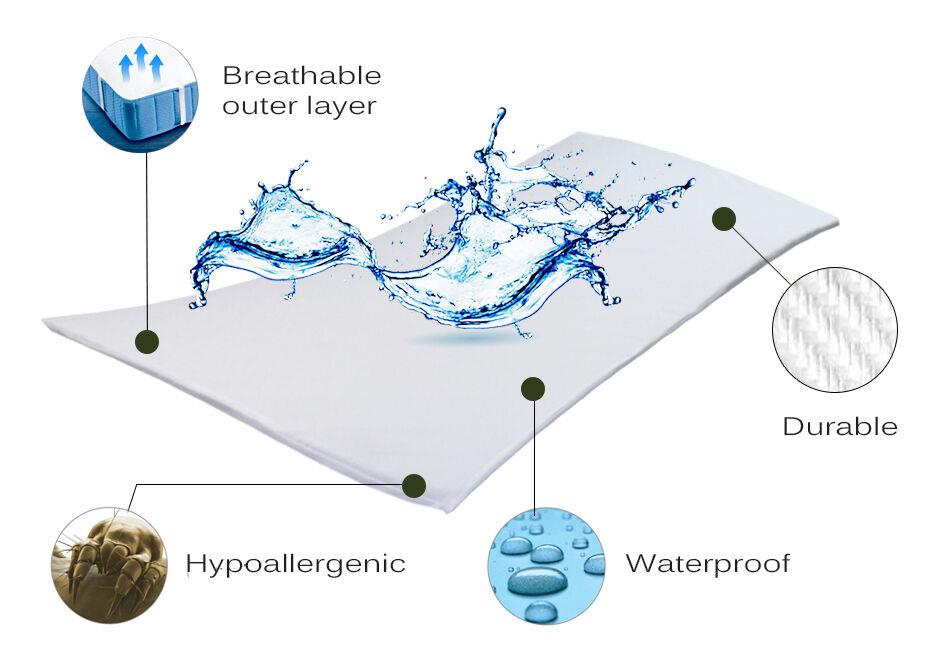 Waterproof Baby Cot Mattress Protector Crib Cradle Terry Sheet 120X60