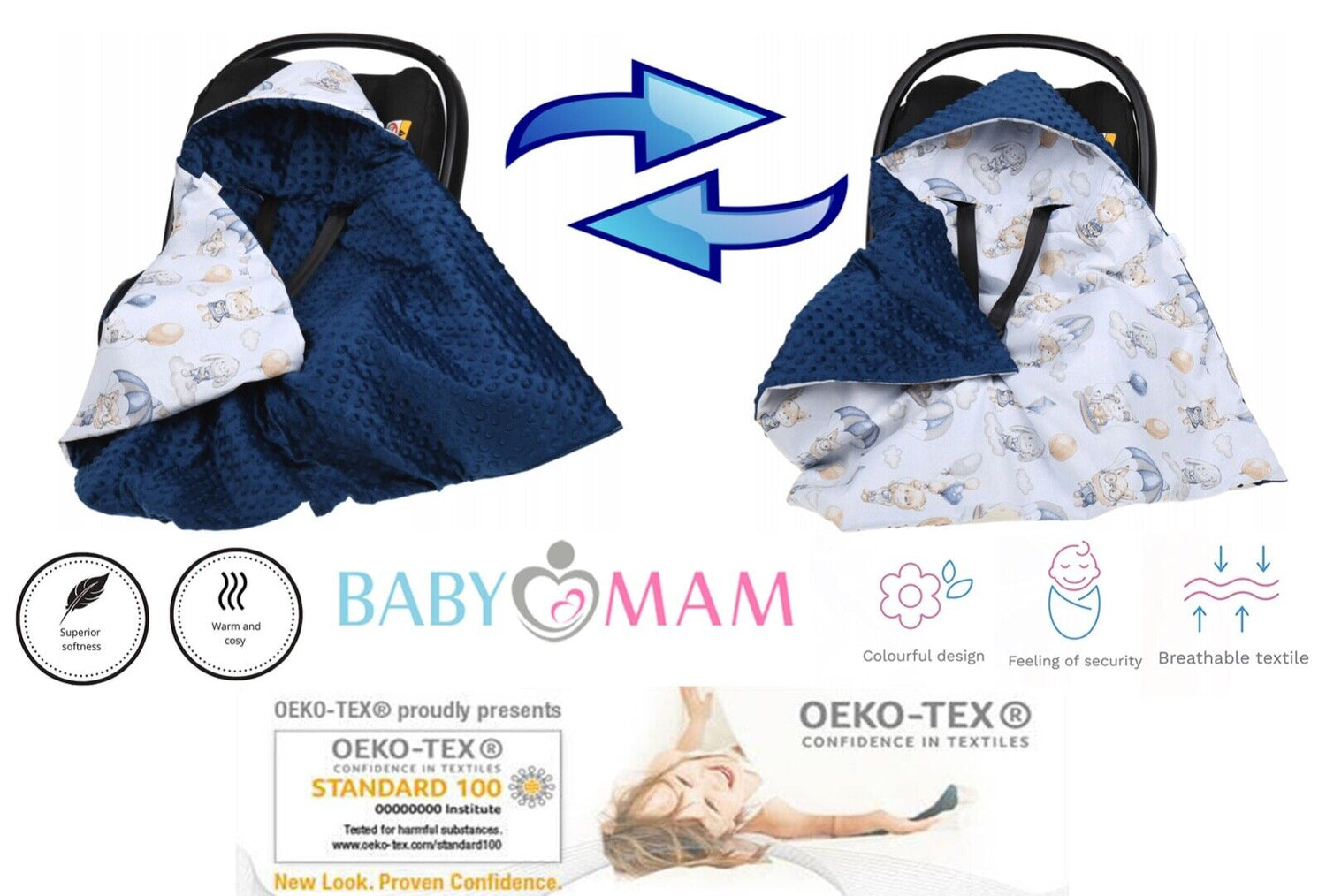 Baby Car Seat Hooded Blanket Double-sided Swaddle Wrap NAVY/ Walk In The Clouds