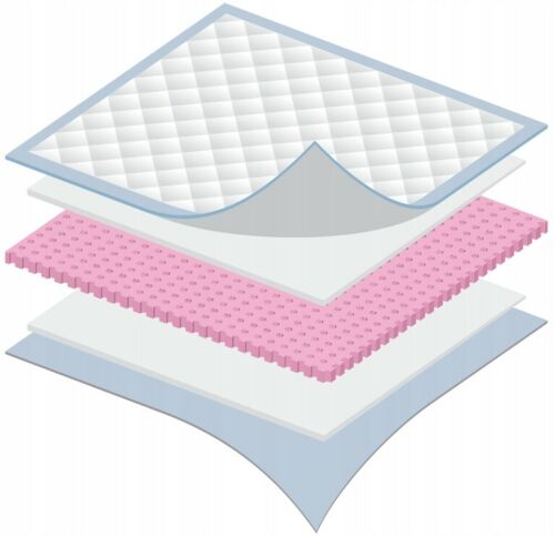 Baby Disposable Changing Mats Under pads Bed Cot Waterproof 60 x 40cm 15 sheets