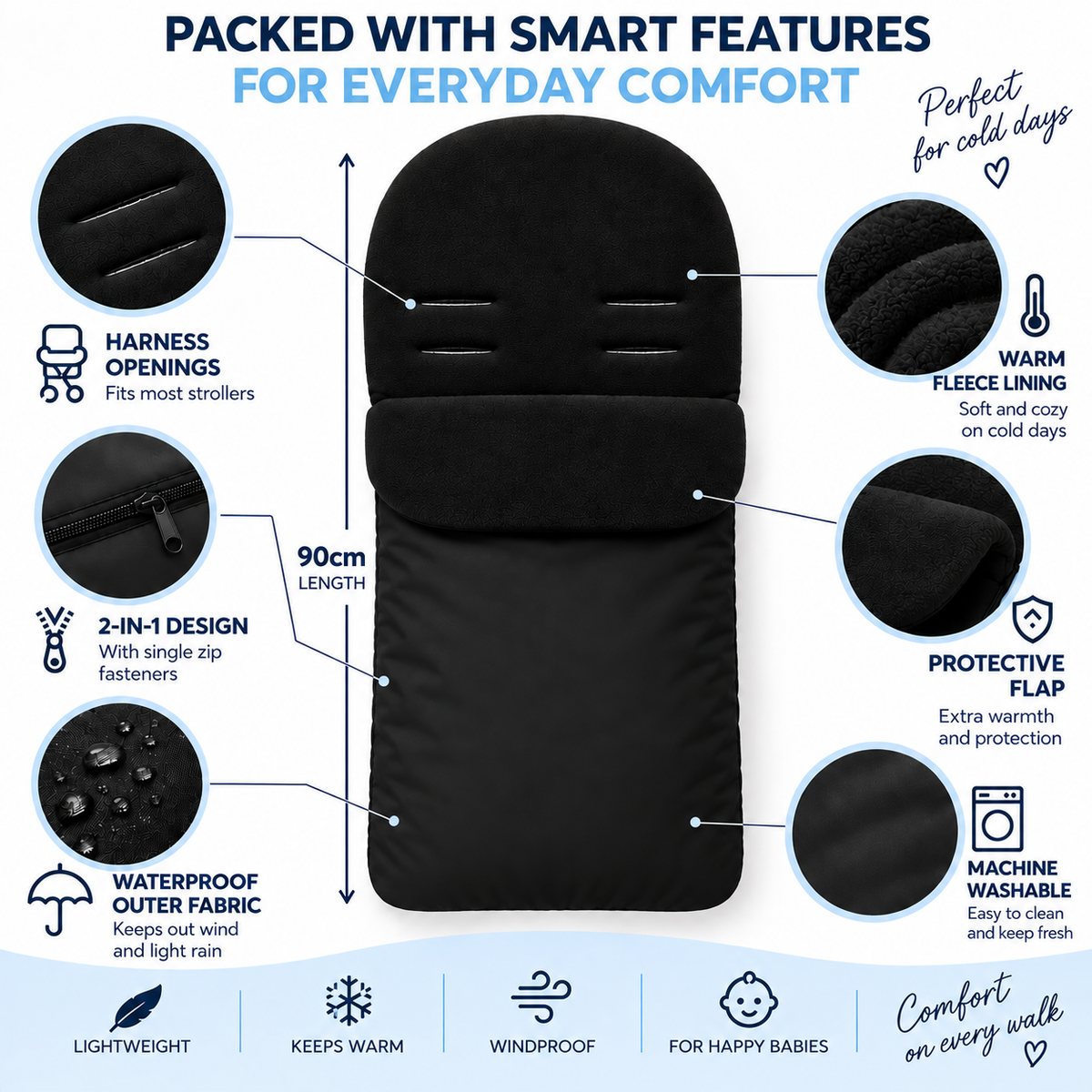 Universal Footmuff Black/ Black
