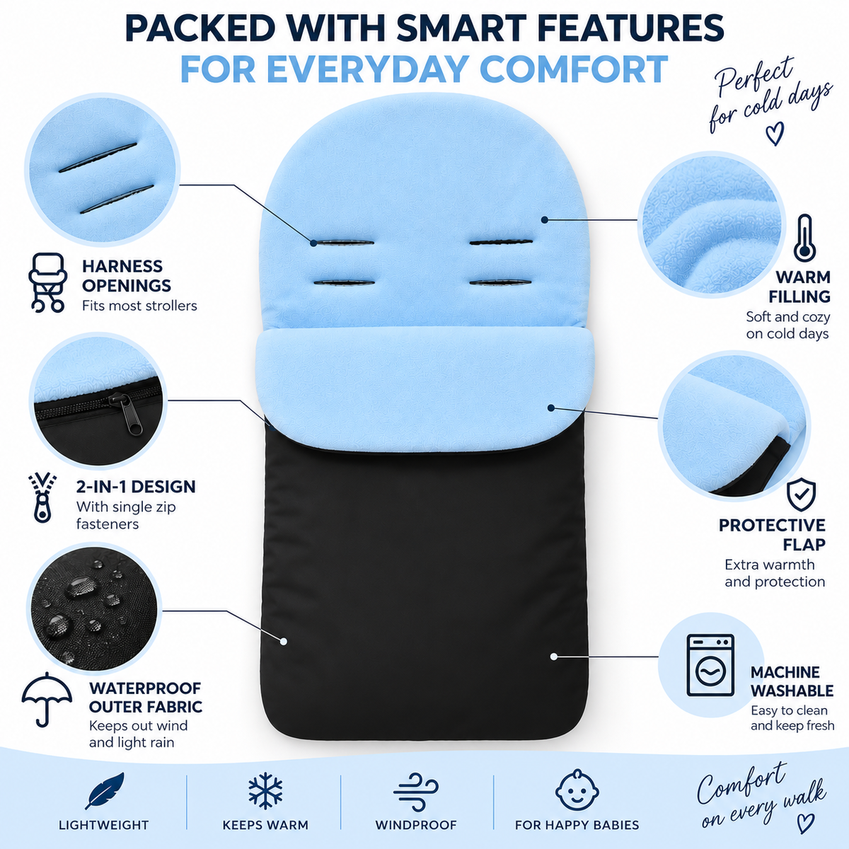 Universal Baby Footmuff for Pushchair & Stroller – Warm Fleece Lining, Water-Resistant, 2-in-1 Cosy Toes (Light Blue)