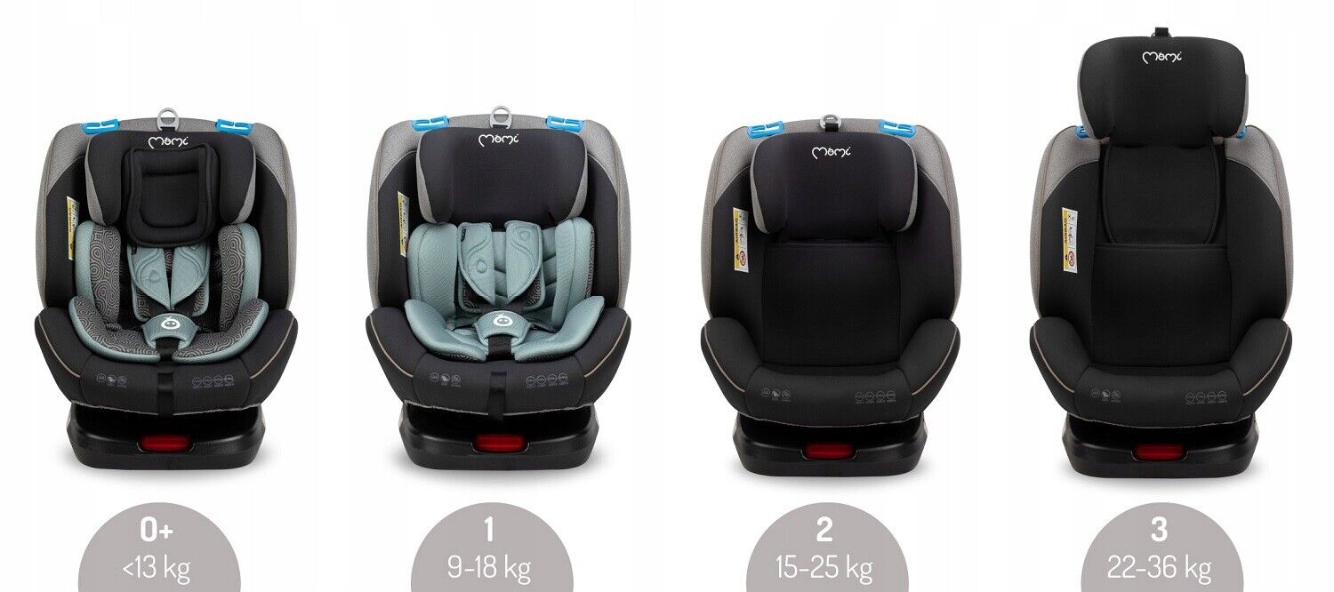 MoMi TORDI Turquoise Car Seat Child Baby Swivel Base Isofix 360° Booster 0-36Kg