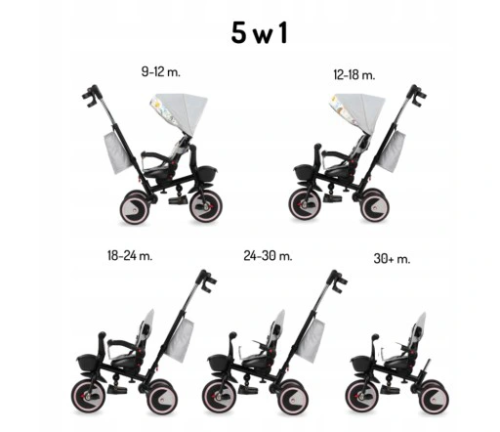 Three-Wheeled Bike Trike Stroller MoMi INVIDIA LOVE 5-in-1