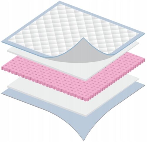 Baby Disposable Changing Mats Underpads Bed Cot Waterproof 60x40cm 90 sheets