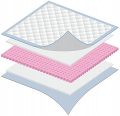Baby Disposable Changing Mats Underpads Bed Cot Waterproof 60x40cm 90 sheets - MyHappy Baby